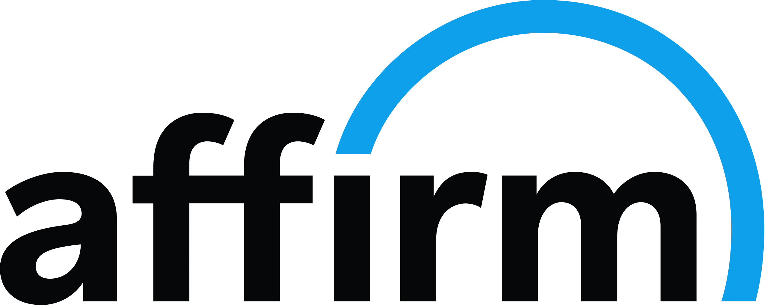 Affirm financing, buy now pay later